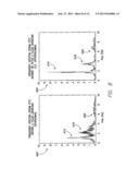 SYSTEM AND METHOD FOR DISCRIMINATING HYPERVOLEMIA, HYPOVOLEMIA  AND     EUVOLEMIA USING AN IMPLANTABLE MEDICAL DEVICE diagram and image