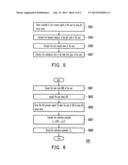 SYSTEM AND METHOD FOR ESTIMATING THE MECHANICAL BEHAVIOR OF HUMAN LOWER     LIMBS diagram and image