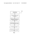 APPARATUS TO PREVENT REPURFUSION INJURY diagram and image