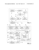 Hair Treatment System and Method diagram and image