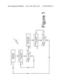 IMPEDANCE RESPONSIVE ABLATION RF DRIVING FOR MODERATING RETURN ELECTRODE     TEMPERATURE diagram and image