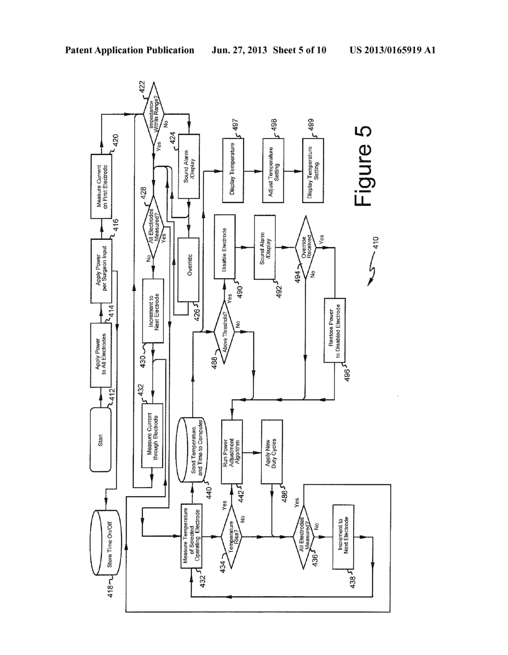 IMPEDANCE RESPONSIVE ABLATION RF DRIVING FOR MODERATING RETURN ELECTRODE     TEMPERATURE - diagram, schematic, and image 06