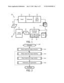 ROBOTIC CONTROL OF AN ENDOSCOPE FROM BLOOD VESSEL TREE IMAGES diagram and image