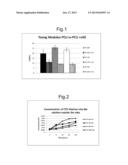 Implantable Prosthetic Devices and Solvent-Casting Methods for     Manufacturing Same diagram and image