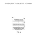 MANAGING CROSS THERAPY DELIVERY IN A MULTIPLE THERAPY IMPLANTABLE DEVICE diagram and image