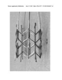 Actively Controllable Stent, Stent Graft, Heart Valve and Method of     Controlling Same diagram and image