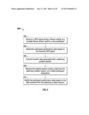 Fitness Activity Monitoring Systems And Methods diagram and image