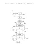 FULLY AUTOMATED CARGO LOADING SYSTEM diagram and image