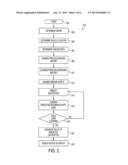 PREDICTIVE DESTINATION ENTRY FOR A NAVIGATION SYSTEM diagram and image