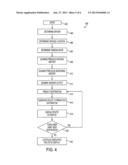 PREDICTIVE DESTINATION ENTRY FOR A NAVIGATION SYSTEM diagram and image