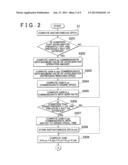 CONTROL APPARATUS FOR VEHICLE diagram and image