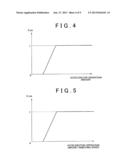 CONTROL APPARATUS FOR VEHICLE diagram and image