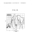 CONTROL APPARATUS FOR VEHICLE diagram and image