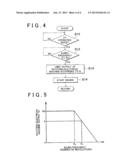 VEHICLE CONTROL SYSTEM diagram and image