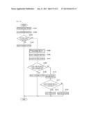 AUTONOMOUS MOBILE BODY diagram and image