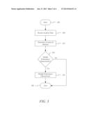 Geographic Reference Detection and Performance Modification diagram and image