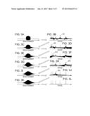 METHOD FOR GENERATING INFORMATION SIGNAL diagram and image