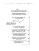 METHOD FOR GENERATING INFORMATION SIGNAL diagram and image