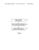 DATA CENTER THERMAL MANAGEMENT diagram and image