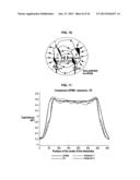 METHOD FOR MODELLING THE INTERACTIONS OF AN IMPULSIVE WAVE WITH A MEDIUM diagram and image