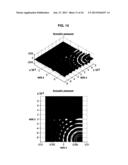 METHOD FOR MODELLING THE INTERACTIONS OF AN IMPULSIVE WAVE WITH A MEDIUM diagram and image