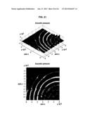 METHOD FOR MODELLING THE INTERACTIONS OF AN IMPULSIVE WAVE WITH A MEDIUM diagram and image