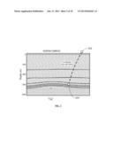 Systems and Methods for Wellbore Optimization diagram and image