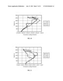 Systems and Methods for Wellbore Optimization diagram and image