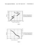 Systems and Methods for Wellbore Optimization diagram and image