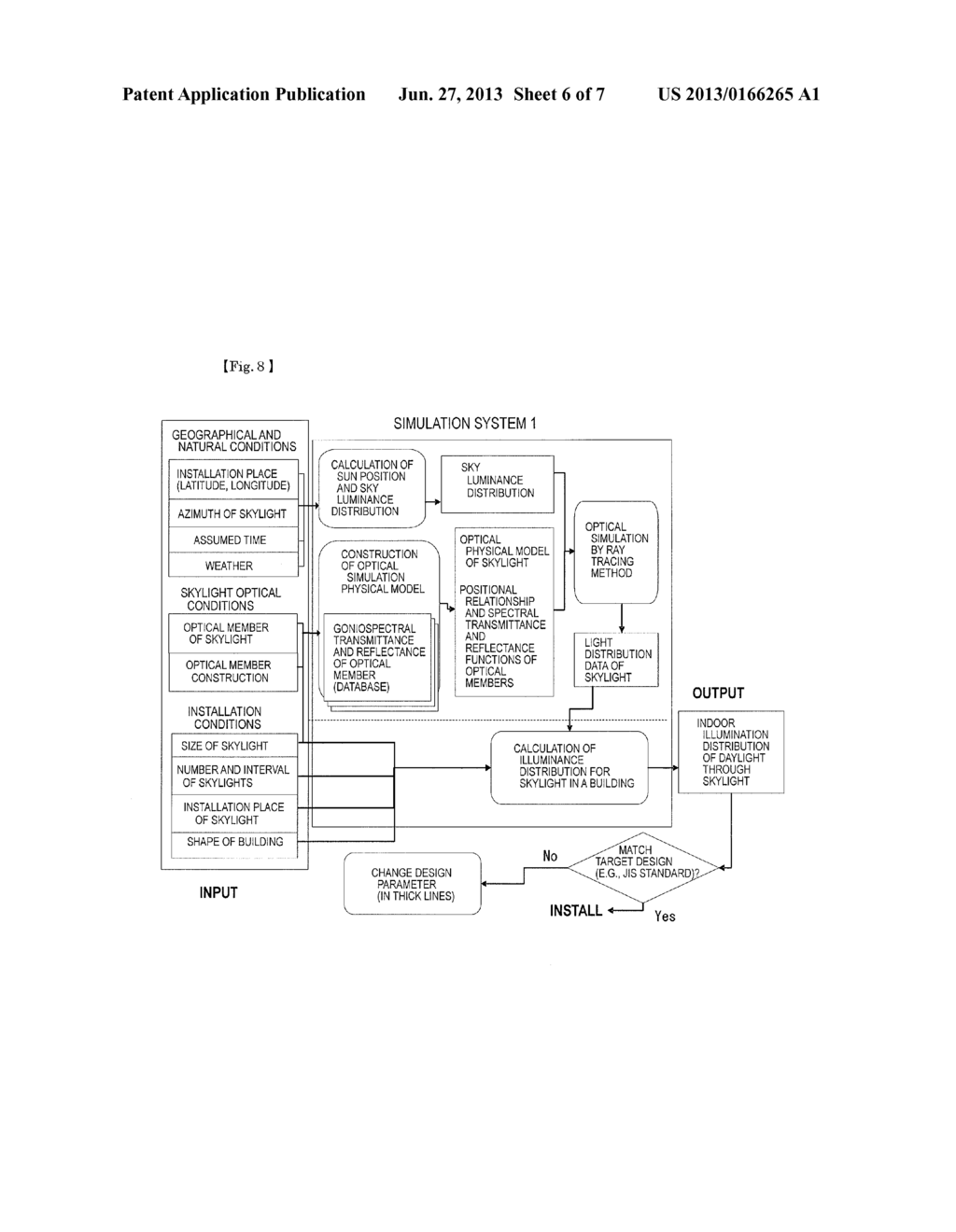 METHOD FOR SIMULATING INDOOR ILLUMINANCE - diagram, schematic, and image 07