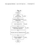 SIMULATING AND TESTING AVIONICS diagram and image