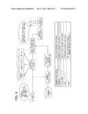 VOICE RECOGNITION APPARATUS diagram and image