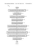 Accessing Content Using a Source-Specific Content-Adaptable Dialogue diagram and image