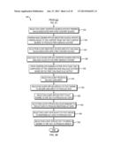 Accessing Content Using a Source-Specific Content-Adaptable Dialogue diagram and image