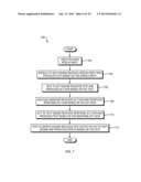 Accessing Content Using a Source-Specific Content-Adaptable Dialogue diagram and image