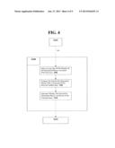 AUTOMATIC DISCLOSURE DETECTION diagram and image