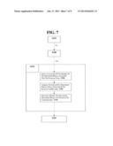 AUTOMATIC DISCLOSURE DETECTION diagram and image