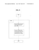 AUTOMATIC DISCLOSURE DETECTION diagram and image