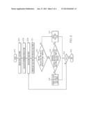 ADAPTIVE VOICE PRINT FOR CONVERSATIONAL BIOMETRIC ENGINE diagram and image