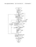 PULSE LOCATION SEARCH DEVICE, CODEBOOK SEARCH DEVICE, AND METHODS THEREFOR diagram and image