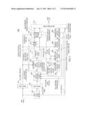 ENCODER APPARATUS AND ENCODING METHOD diagram and image