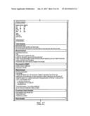 Apparatus, Method and Computer-Readable Storage Medium For Evaluating A     Physiological Condition of a Patient diagram and image