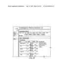 Apparatus, Method and Computer-Readable Storage Medium For Evaluating A     Physiological Condition of a Patient diagram and image