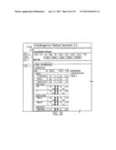 Apparatus, Method and Computer-Readable Storage Medium For Evaluating A     Physiological Condition of a Patient diagram and image