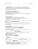 Apparatus, Method and Computer-Readable Storage Medium For Evaluating A     Physiological Condition of a Patient diagram and image