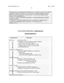 Apparatus, Method and Computer-Readable Storage Medium For Evaluating A     Physiological Condition of a Patient diagram and image