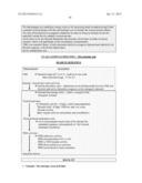 Apparatus, Method and Computer-Readable Storage Medium For Evaluating A     Physiological Condition of a Patient diagram and image