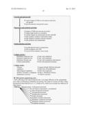 Apparatus, Method and Computer-Readable Storage Medium For Evaluating A     Physiological Condition of a Patient diagram and image