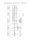 SYSTEM AND METHOD FOR VISUALIZING PATIENT TREATMENT MEASURES IN A NETWORK     ENVIRONMENT diagram and image