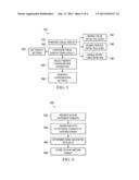 SYSTEM AND METHOD FOR VISUALIZING PATIENT TREATMENT MEASURES IN A NETWORK     ENVIRONMENT diagram and image